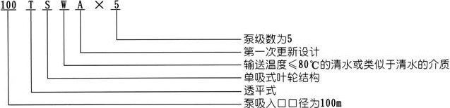 多級離心泵，TSWA型臥式多級離心泵，多級離心泵，TSWA型