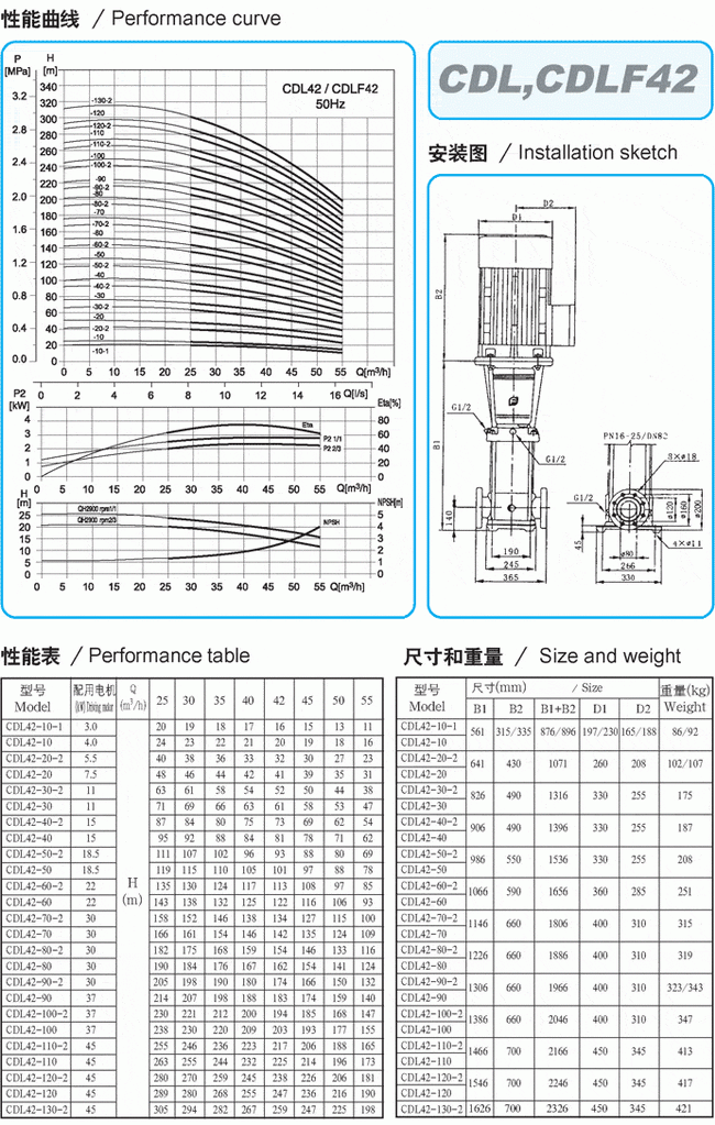 立式多級(jí)管道泵