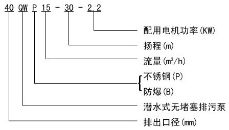 潛水排污泵型號(hào)，潛水排污泵